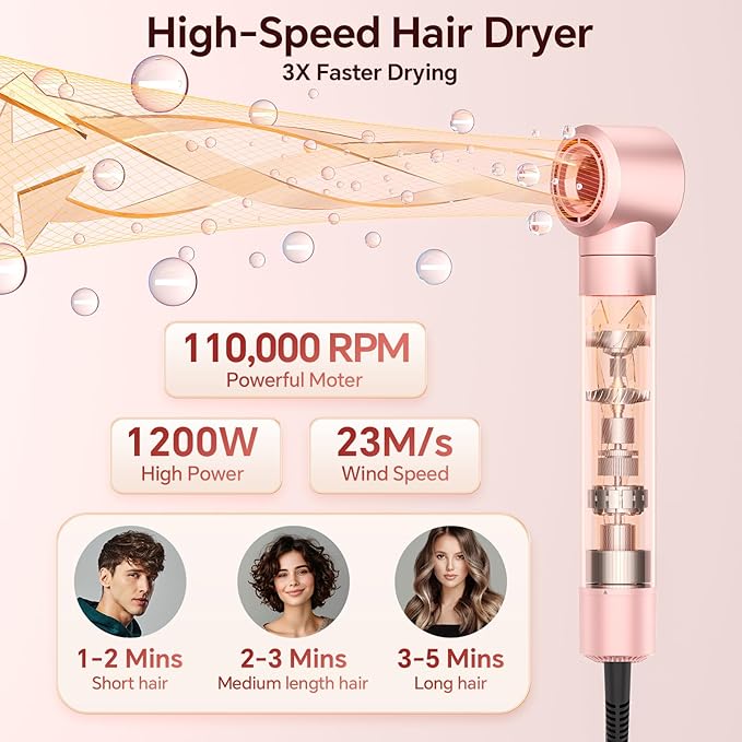 5 in 1 Hot Air Styler, Hair Dryer Brush with Auto Wrap Curling, 110,000 RPM High-Speed Blow Dryer and Air Curler, Frizz-Free Styling for All Hair Types-Straight, Wavy & Curly, No Heat Damage, 1200W