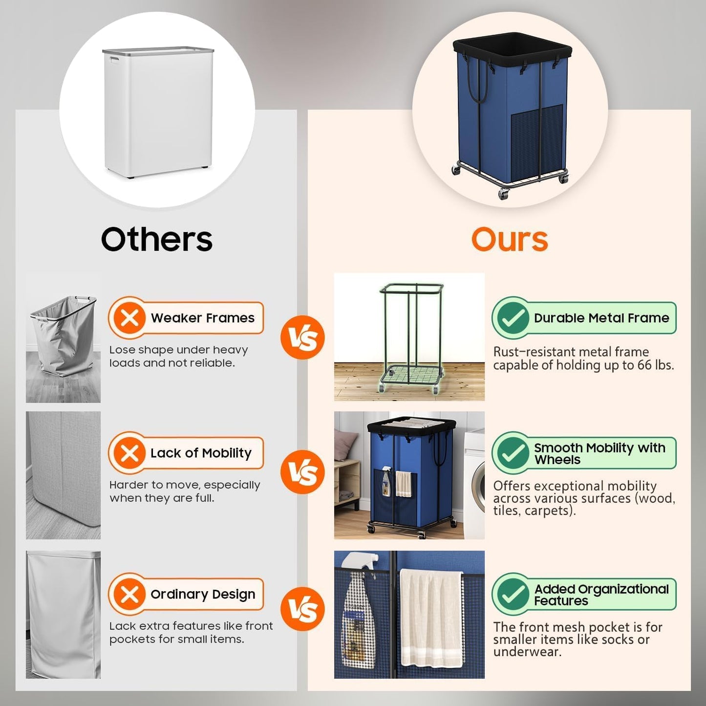 150L Laundry Hamper with Wheels, Rolling Laundry Basket with Metal Frame and Removable Bag, Large & Tall Dirty Clothes Hampers for Bedroom Aesthetic, Laundry Room, Bathroom, Dorm-Blue