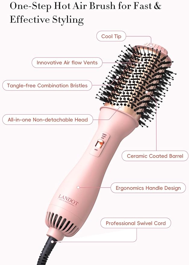 LANDOT Hair Blow Dryer Brush: One-Step Hot Air Brush with 60mm Oval Barrel - 4 in 1 HairDryer Styler and Volumizer for Drying Straightening Curling Volumizing Hair Fight Frizz and Add Volume