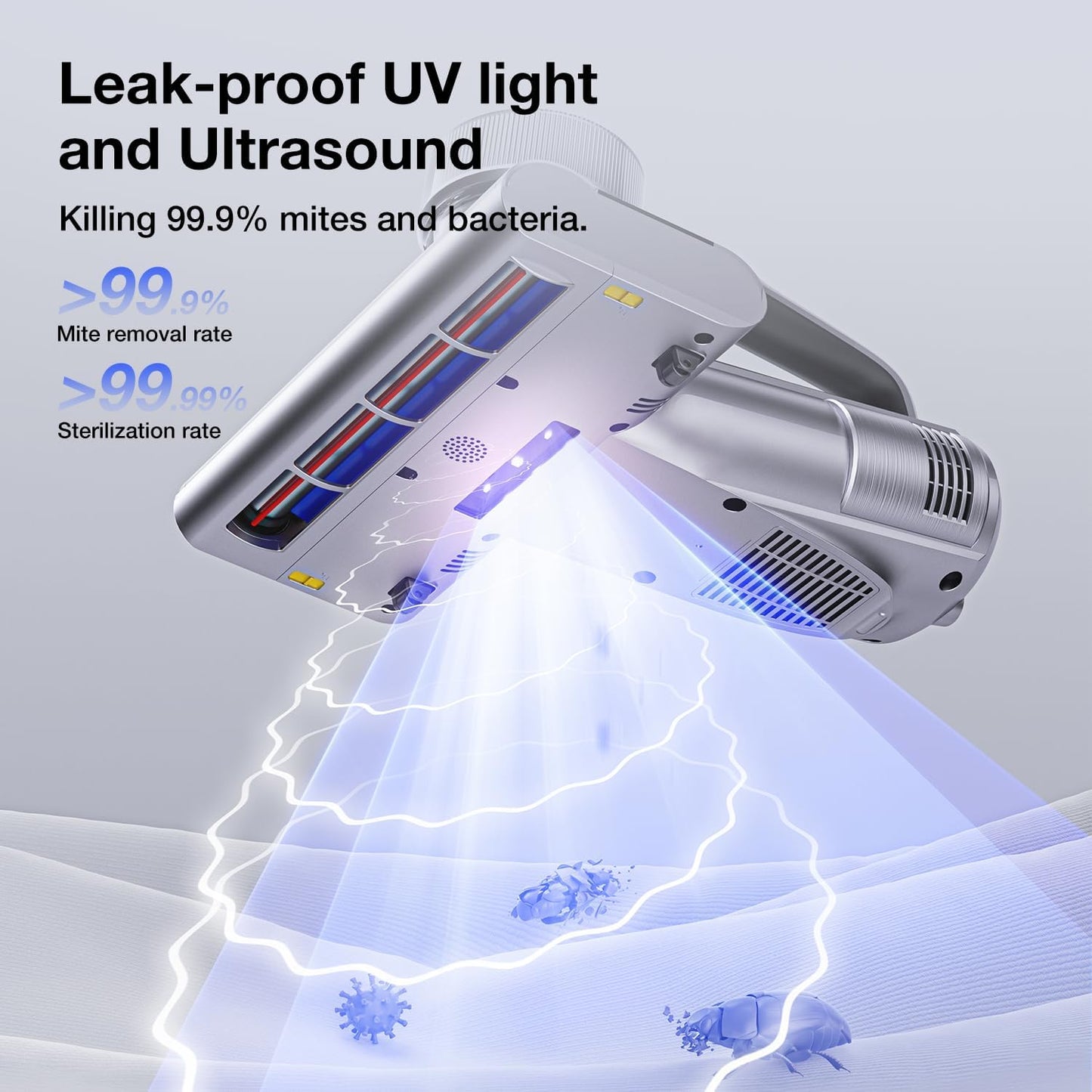 Jimmy WB81 Mattress Vacuum Cleaner, Upgraded Roller Brush, Smart Dust Sensor LED, UV Light and Ultrasound, PTC Heating, Best for Pet Hair and Anti-allergen (WB81, 2025 New Model)