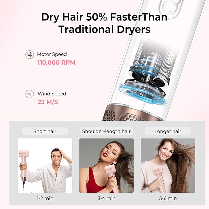 7 in ONE Hair Dryer Brush, Powerful Blow Dryer Brush with Auto- Wrap Curler, Detachable Fast Drying, Volumizing, Curling, Straightening, Ionic Hair Dryer with Diffuser, Hair Styling Tools 100-120V