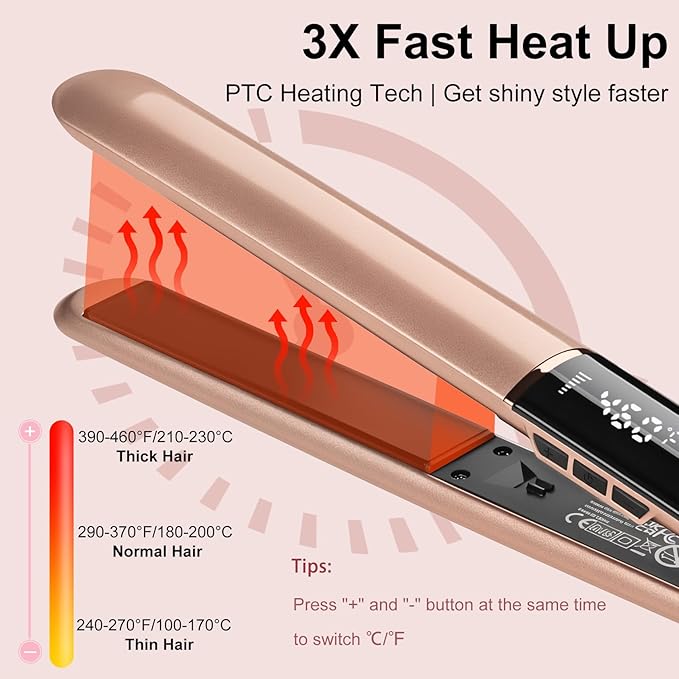 Hair Straightener with Ceramic Floating Plates for Sleek, Smooth & Soft, Dual Voltage Digital Display 150°C–230°C Ceramic Hair Flat Iron and Curler 2 in 1 for All Hair Types