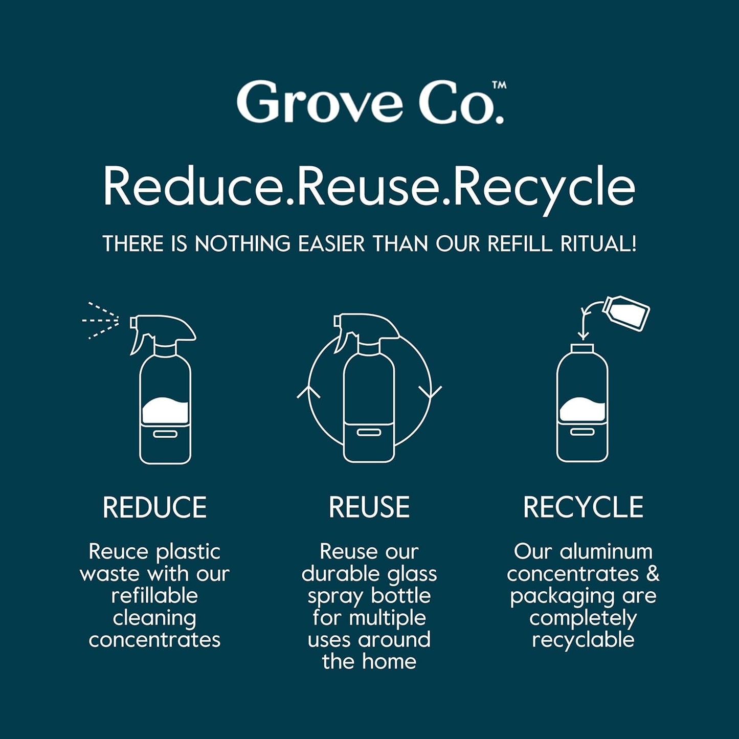 Grove Co. Multi-Purpose Cleaner, Refill Concentrate (6 x 1 Fl Oz) Plant-based Household Cleaning Supplies, Ammonia & Chlorine Free, No Plastic Waste, Lemon & Eucalyptus Scent, Total 3 x 2 Pack Refills