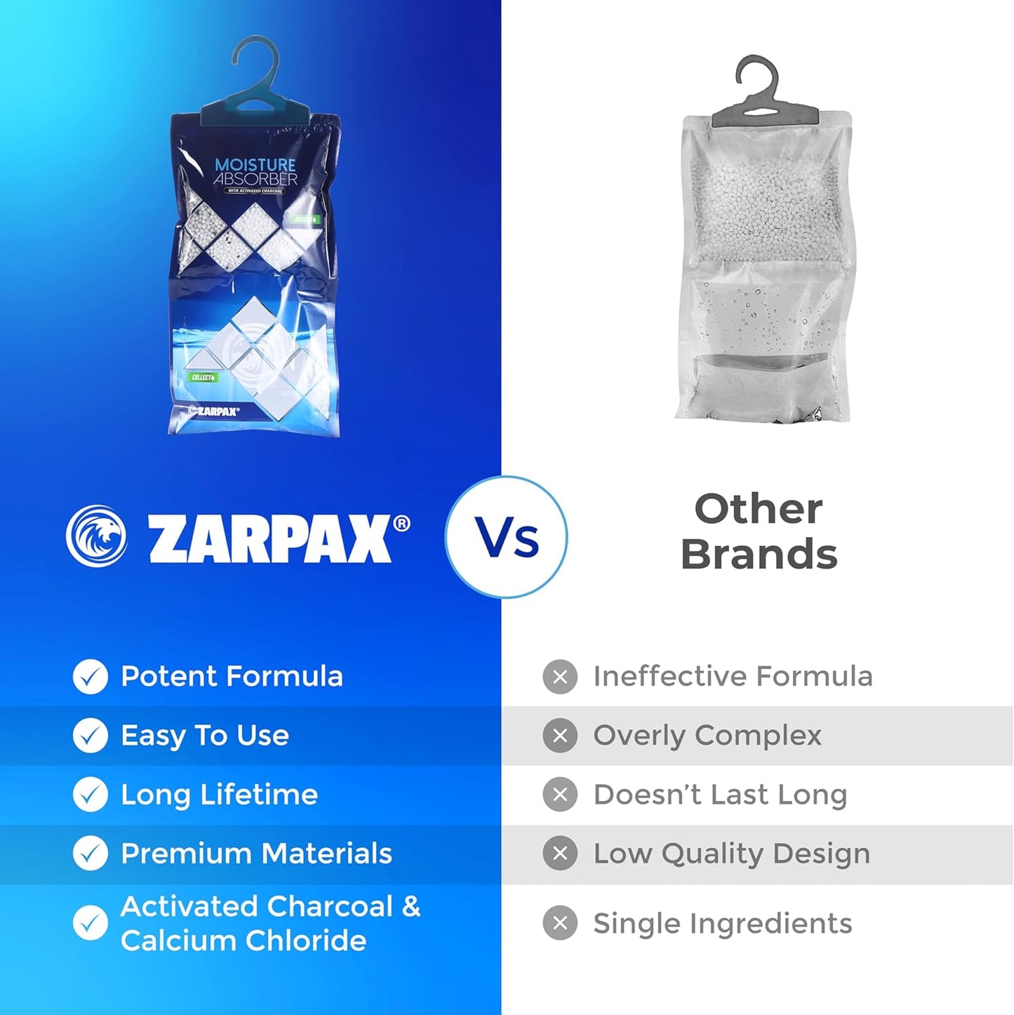 Hanging Moisture Absorber Activated Charcoal 10.6 oz/300g | Moisture Absorbing Bags for Bathroom, Closet & Kitchen | Removes Moisture, Humidity & Odors | Portable Dehumidifier | Set Of 20