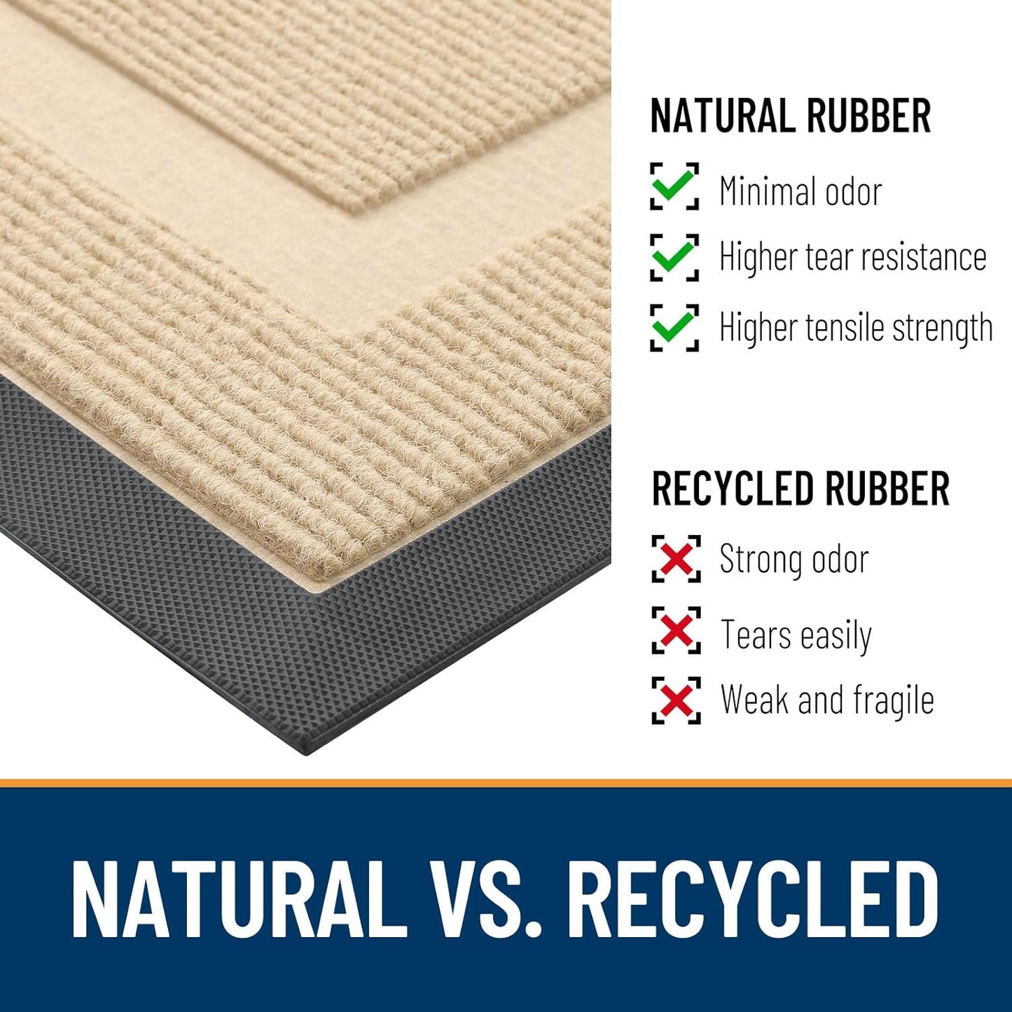 OLANLY Front Door Mat Indoor Outdoor Entrance, Waterproof All-Season, All-Weather Doormat, Sturdy Natural Rubber, Fade Resistant, Low Profile, Easy Clean Patio Porch Entryway Mat, 29.5x17, Beige