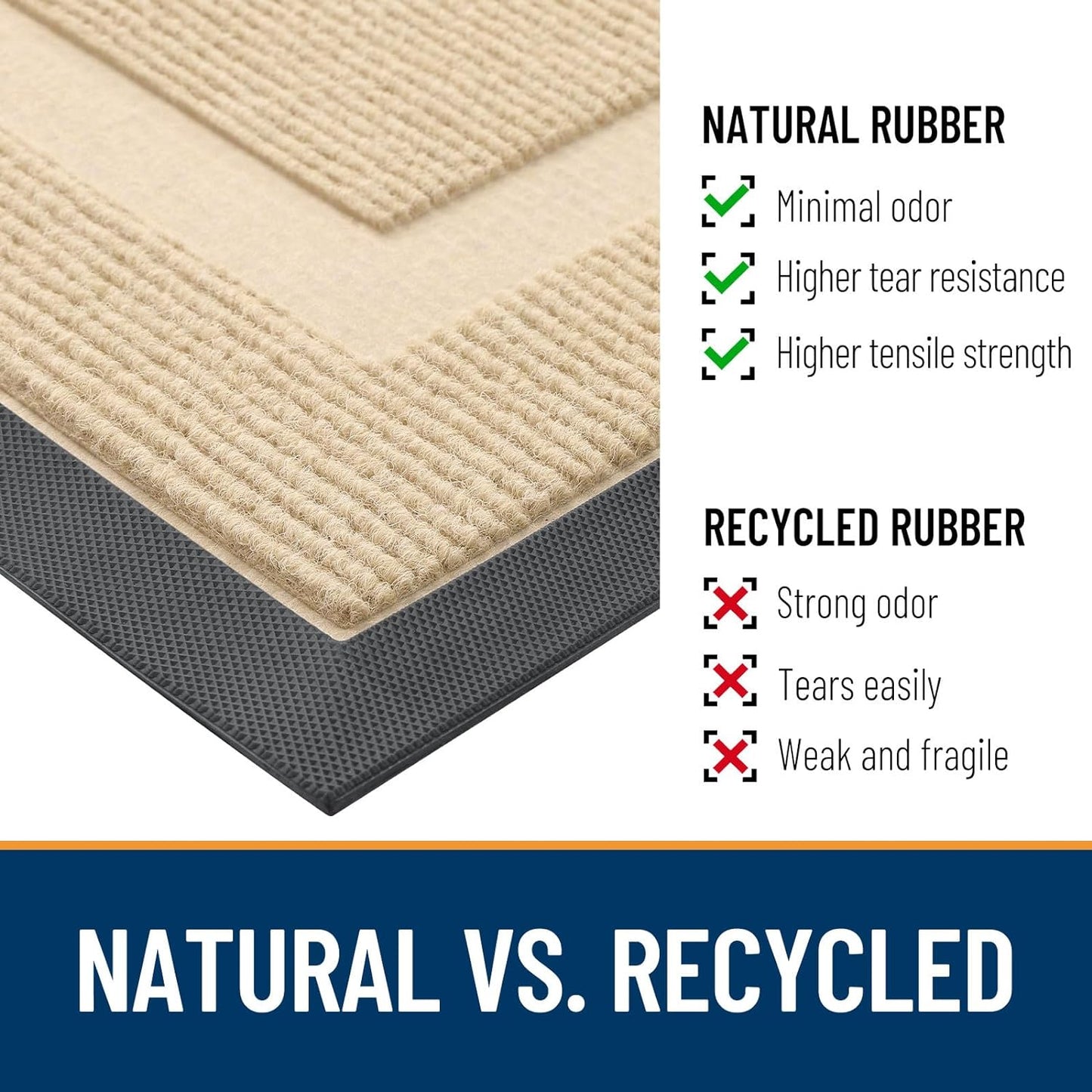 OLANLY Front Door Mat Indoor Outdoor Entrance, Waterproof All-Season, All-Weather Doormat, Sturdy Natural Rubber, Fade Resistant, Low Profile, Easy Clean Patio Porch Entryway Mat, 47x24, Beige