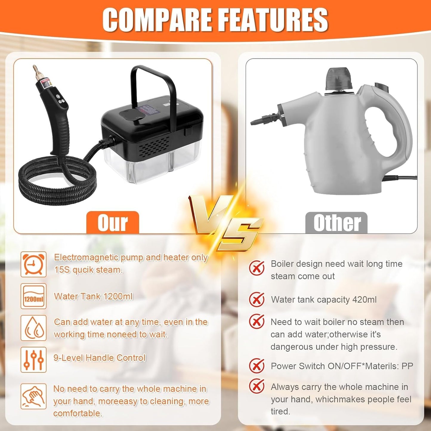 15 in 1 Handheld Steam Cleaner with Handle Button Control, 2500W High Pressure Steamer for Cleaning Car, Multi-Purpose Portable Steam Cleaner for Home Car Upholstery Cleaning Tools, 110V-120V