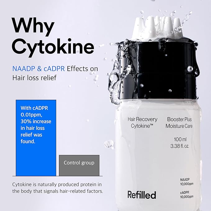 REFILLED Booster Plus Moisture | Hair Growth Serum & Thickening Scalp Treatment with Built-in Massager for Men & Women | Hair Loss & Thinning | Fuller & Baby Hair Regrowth | Fast-Absorbing with Biotin