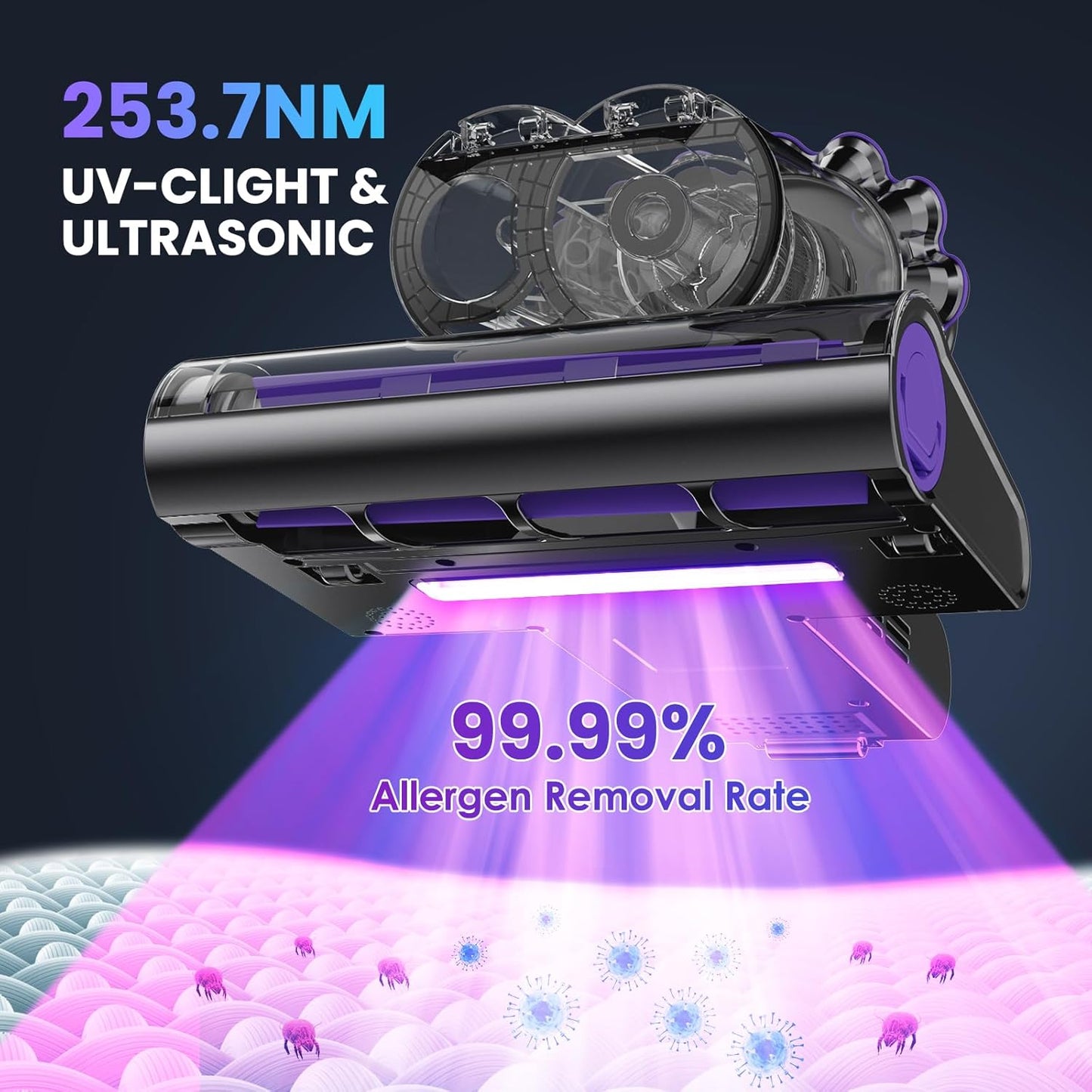 Mattress Vacuum Cleaner, 16Kpa Bed Vacuum Vleaner 253.7nm UV-C Light, 145°F Heat, HEPA Filter & Ultrasonic, Versatile Handheld Vacuums for Bed, Sofa, Couch, Crib (Corded,600W)