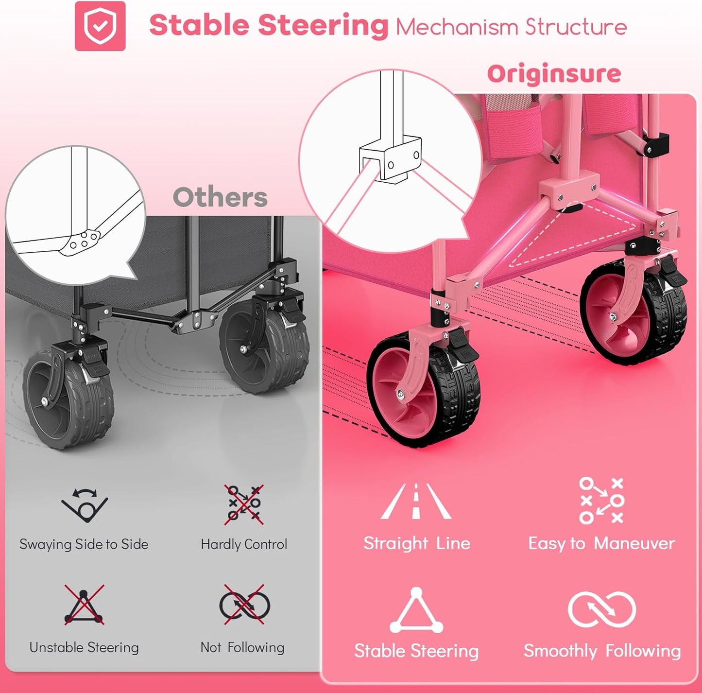 220L Collapsible Wagon Cart Foldable, 460lbs Load Capacity Heavy Duty Folding Beach Wagons with Big All-Terrain Wheels, Utility Carts for Groceries, Camping, Sports - Pink