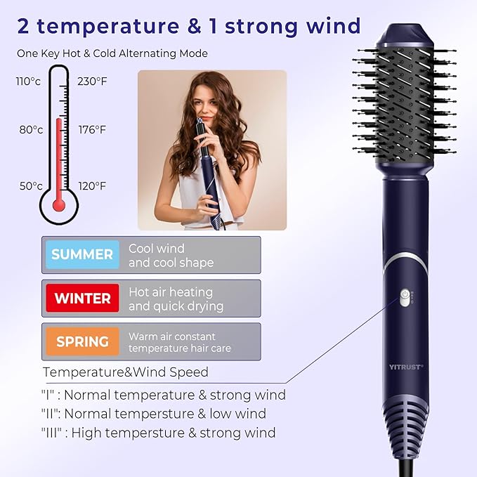 6 in 1 Hair Dryer Brush, Foldable Blow Dryer Brush with Wrap Curler, Detachable Air Hair Styler Curling, Drying,Volumizing, Straightening, Negative Ionic Hair Dryer with Diffuser, Hair Styling Tools