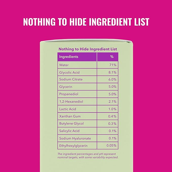 Good Molecules Overnight Exfoliating Treatment - Face Exfoliator with AHA & BHA Lightweight Formula - Pore Minimizer, Facial Skin Care with Glycolic & Salicylic Acid