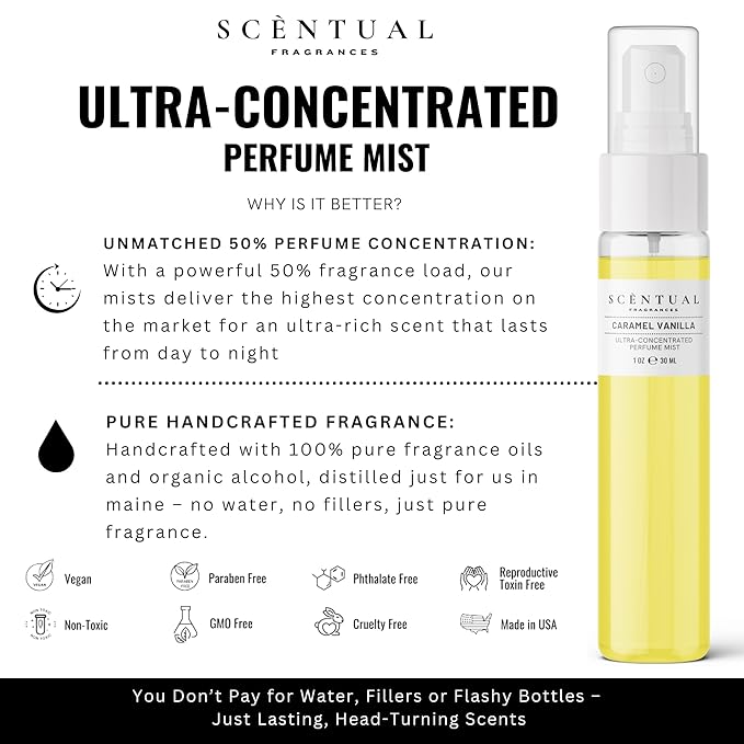 Ultra-Concentrated Hair & Body Perfume Mist, Long Lasting Women's Fragrance, Gourmand Perfumes for Women, Vegan and Cruelty Free (Amber Vanilla)