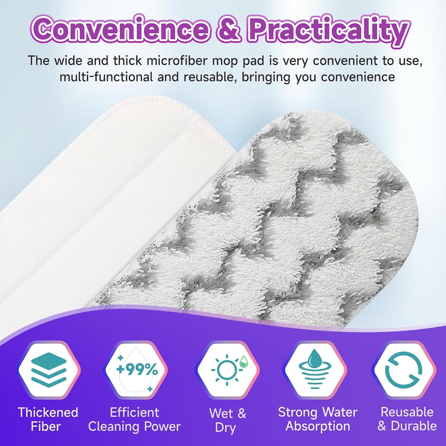 8 Pack Reusable Mop Replacement Pads Compatible for Swiffer PowerMop Spray Mop, Dry Wet Mopping Cloths for 13-15in Mop, Floor Cleaner Mop Pads for Swiffer (Not with Mop)