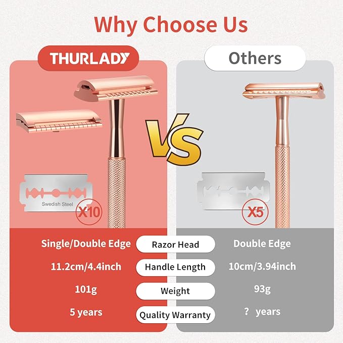 Safety Razor with Stand - Single Blade Razors for Women and Men - Reusable Metal Razor, with 10 Double Edge Blades, Smooth Close Shave, Plastic Free, Rose Gold