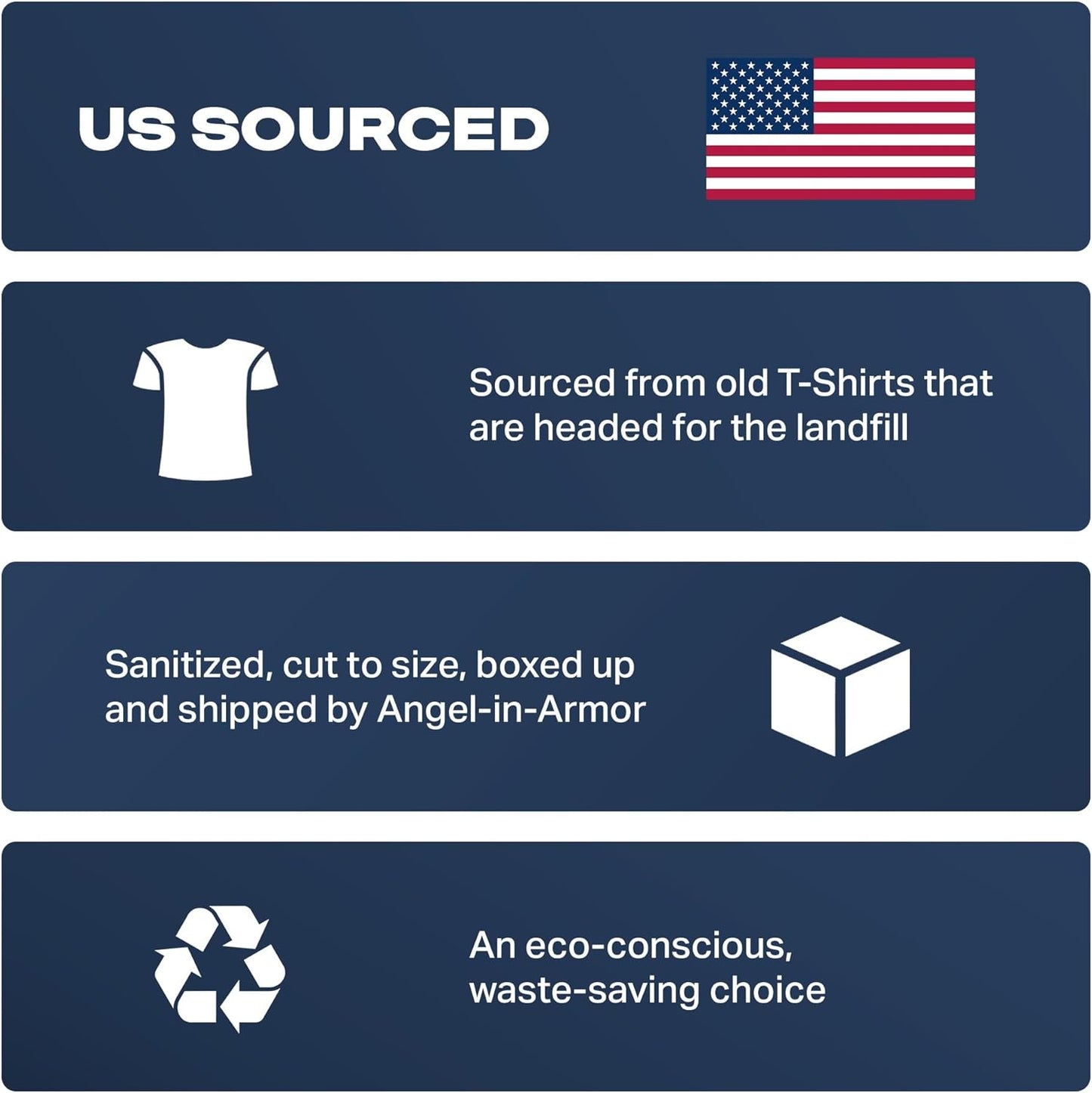 Angel-in-Armor White T-Shirt Rags – 50lb Bulk Box of Recycled Cotton Knit Shop Rags – Low Lint Cleaning Cloths for Mechanics, Oil Changes, Industrial and Commercial Use