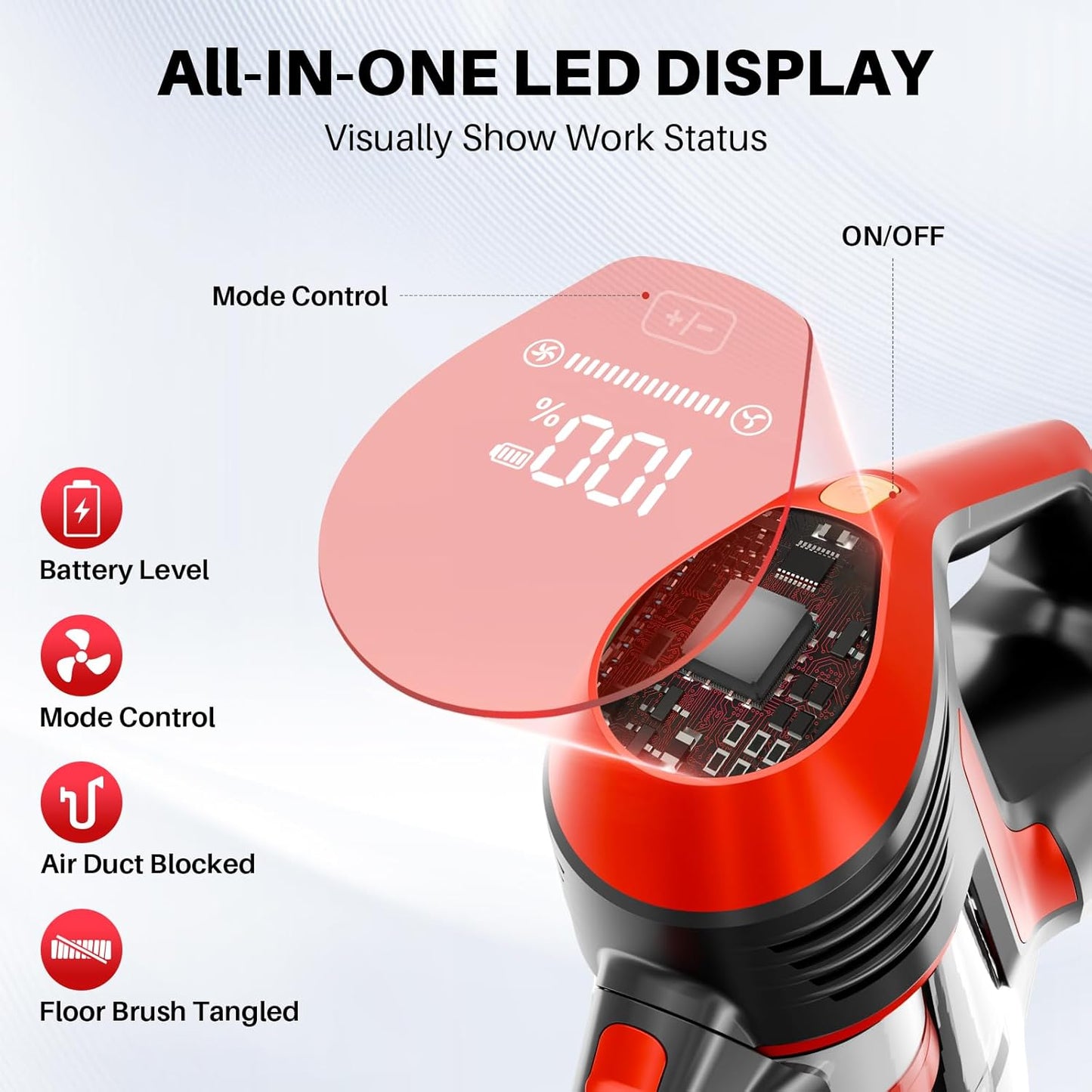 Cordless Vacuum Cleaner - Lightweight, 35Kpa Home Stick Vacuum, Smart Display & Removable Battery, Up to 45 Mins, 8 in 1 Portable Handhled Vacuum, Wall Mount Charging for Hardfloor, Carpet Red