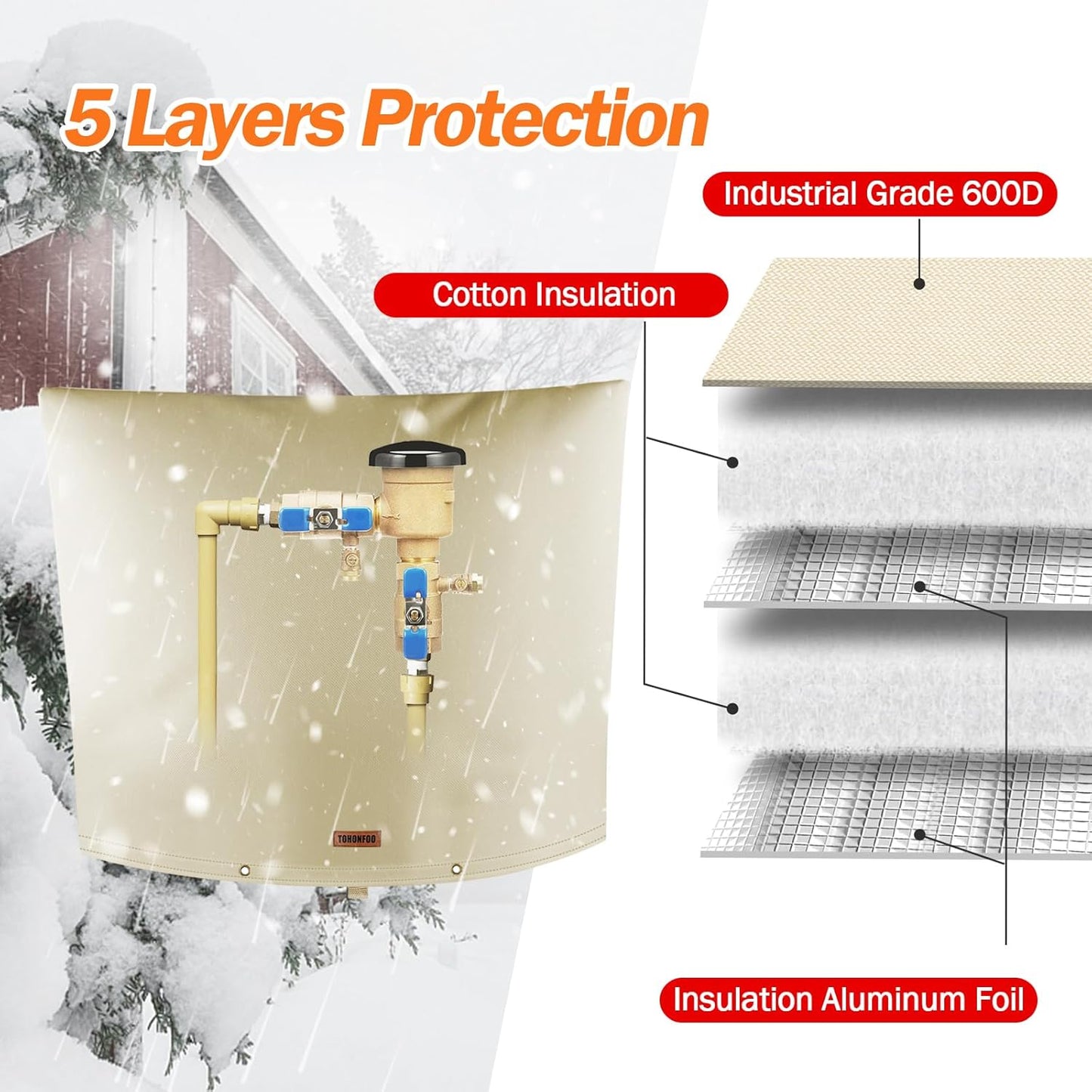 Backflow Preventer Pipe Insulation Cover (5°F) - Irrigation Sprinkler Valve Insulated Pouch - Water Well Pump Cover - Sturdy 5 Layers for Winter Freeze Protection, 24" W x 18" H, Beige