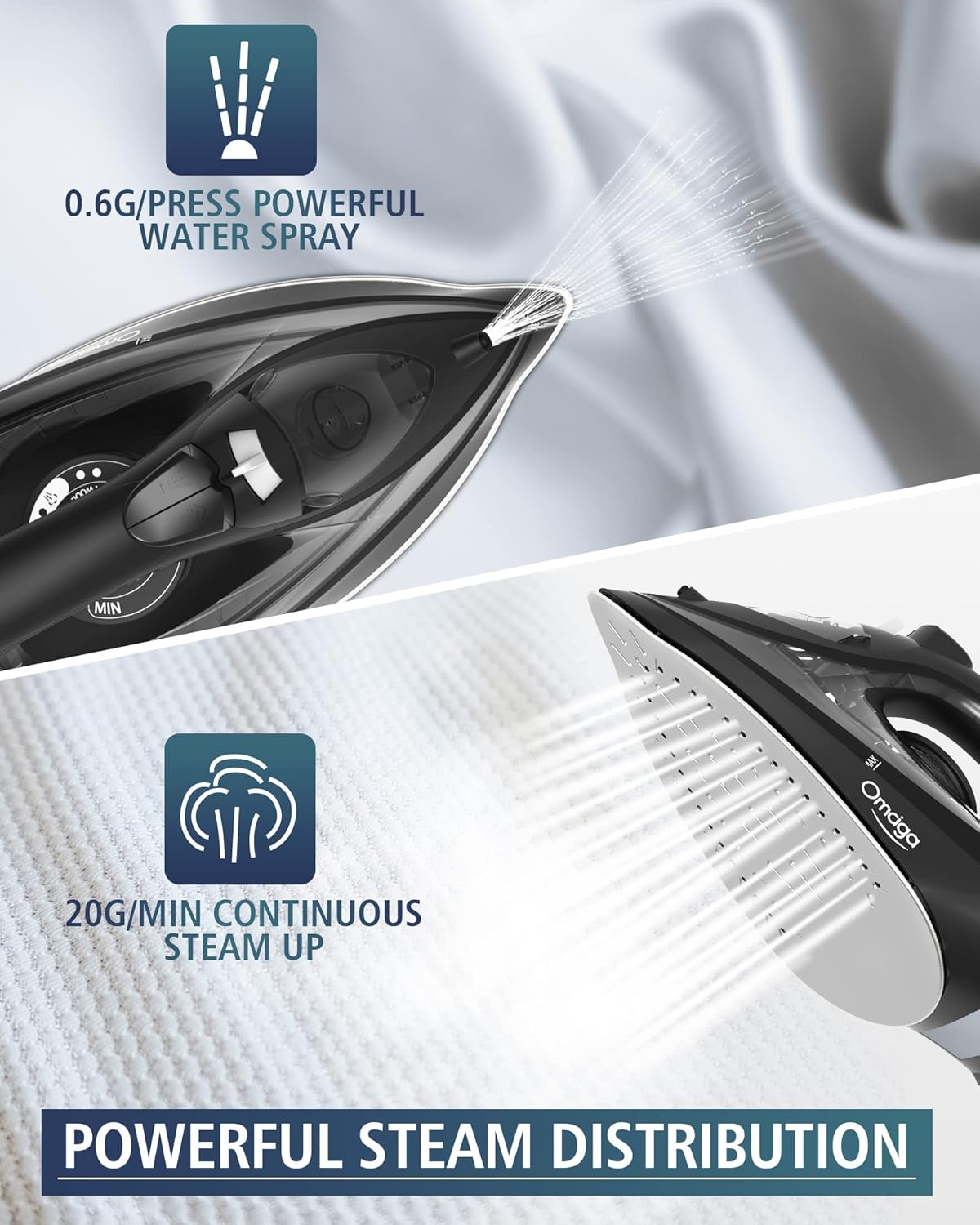 Steam Iron for Clothes, 1500W Iron with Rapid Heating, Non-Stick Ceramic Soleplate, Burst of Steam, Self-Cleaning, Auto-Off, Anti-Drip, 11.84oz Water Tank Ironing Clothes for Home, Black