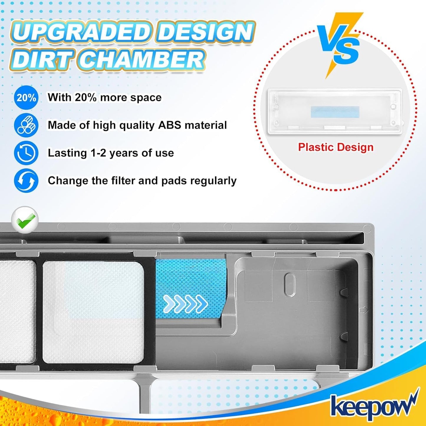 KEEPOW Reusable Mop Replacement Pads Compatible with Shark Vacmop VM252 VM200P12 VM252P10 VC205 VM190 VM200 QM250 VM250, Microfiber Mop Vac Pads Refills with Upgraded Design(1+2+4 Pads)