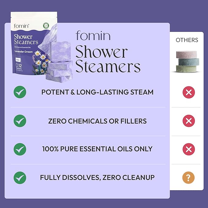 FOMIN Aromatherapy Shower Steamers - 12 Count - Lavender Dream Bath Bombs with Essential Oils for Stress Relief & Relaxation - Self Care, Spa Gifts for Women and Men - Shower Aroma for Body Wellness