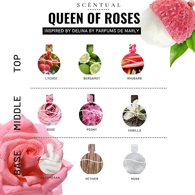 Ultra-Concentrated Hair & Body Perfume Mist, Long Lasting Women's Fragrance, Gourmand Perfumes for Women, Vegan and Cruelty Free (Queen of Roses)
