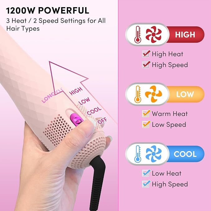 Longyu 3 in 1 Hair Blow Dryer Brush 1200W Negative Ionic Hot Air Brush with Ceramic & Tourmaline Technology One Step Hair Dryer and Styler for Straightening Drying Smoothing (Pink)