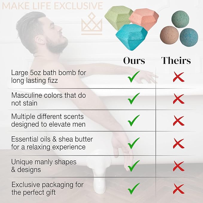 Bath Bombs for Men, Diamond Shape, Gifts for Men, 8 Large 5oz Bombs, 100% Natural Products & Essential Oils, Soak in, Bubble Bath