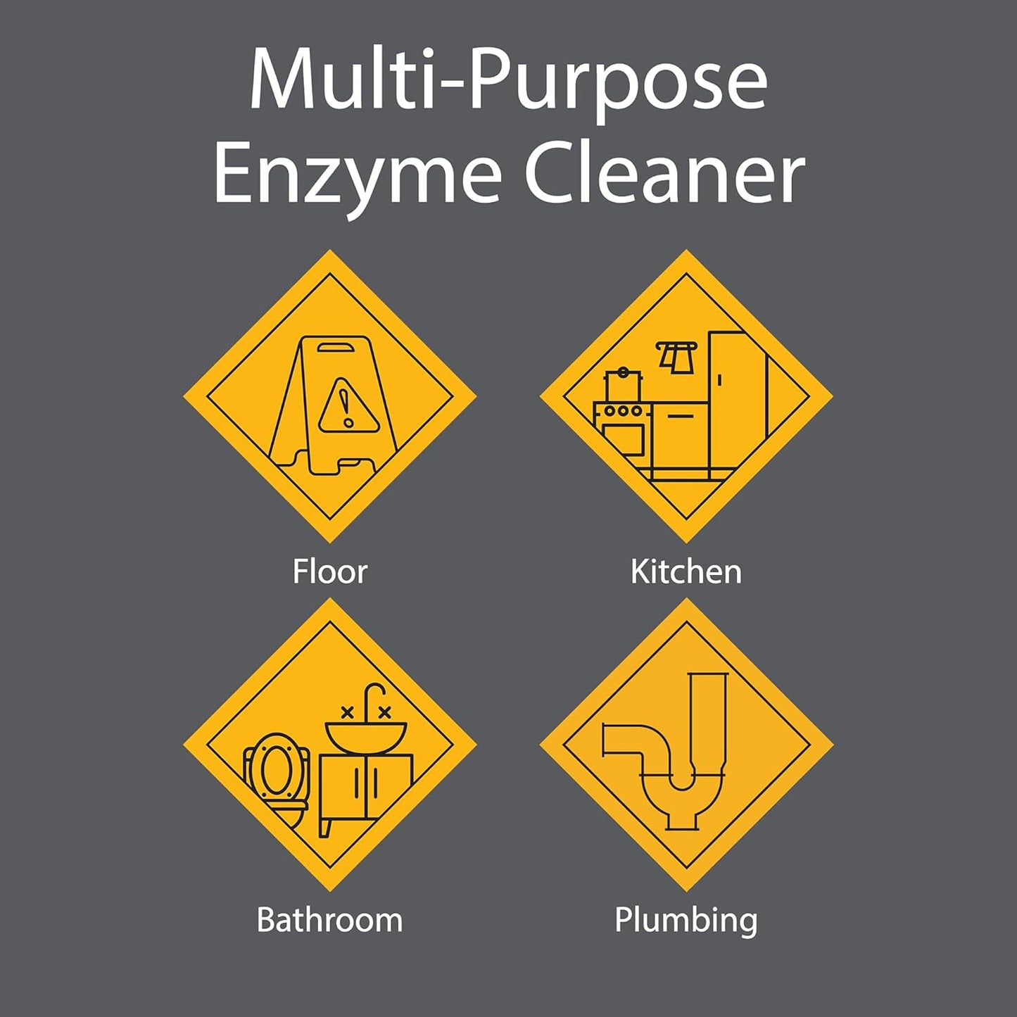 Pro-Grade Multi-Purpose Probiotic Enzyme Cleaner - Powerful Cleaning & Odor Eliminating Formula For Professional & Home Surfaces - 32 Ounce - Fragrance Free