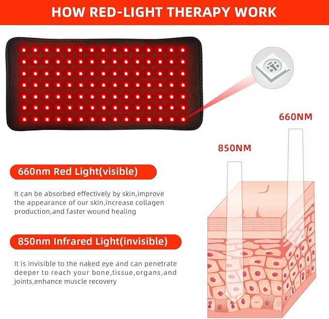 Red Light Therapy, Cordless Infrared Therapy Pad for Back Knee Leg Pain Relief, Portable 660nm 850nm Wireless Red Infrared Light Therapy Wrap Belt with Rechargeable Controller Gift for Women Men
