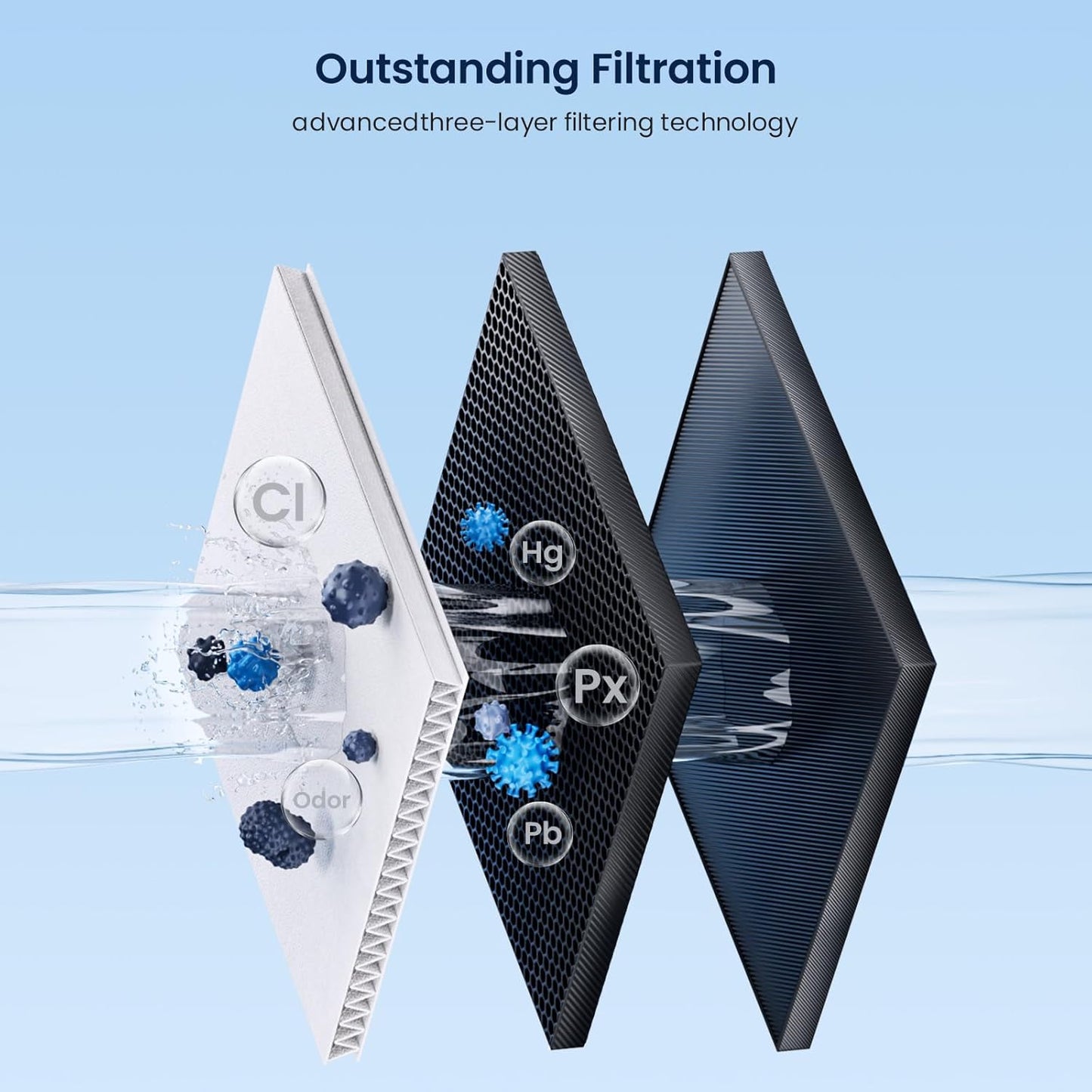 GLACIER FRESH Replacement for RPWFE, RPWF (Built-in CHIP) Refrigerator Water Filter, Compatible with GFE28GYNFS, GFE28GELDS, PFE28KELDS, PFE28KYNFS, GFD28GELDS, PWE23KELDS, PWE23KMKES, 4 Pack