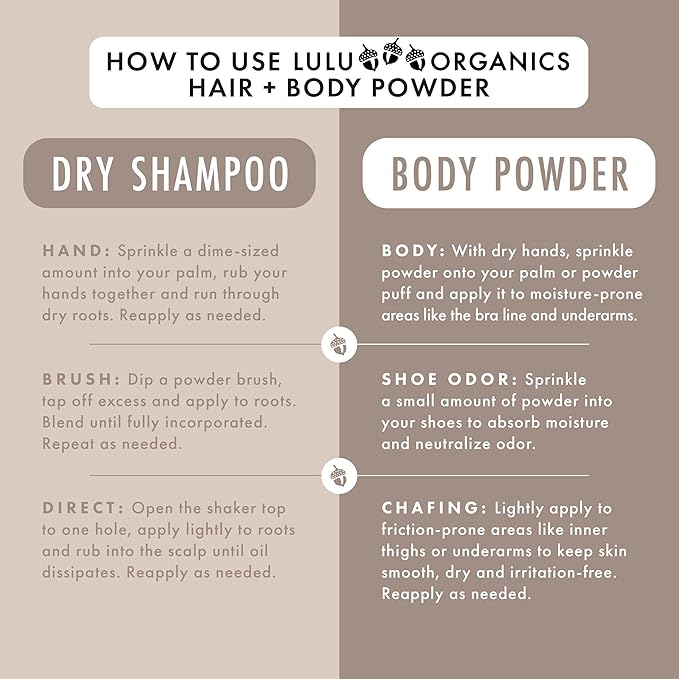 Dry Shampoo Powder for Dark, Blonde and Oily Hair, All Natural Body & Hair Powder for Women and Men, Paraben & Talc free No White Cast Synthetic Fragrance, Travel Size, Rose Musk -1oz