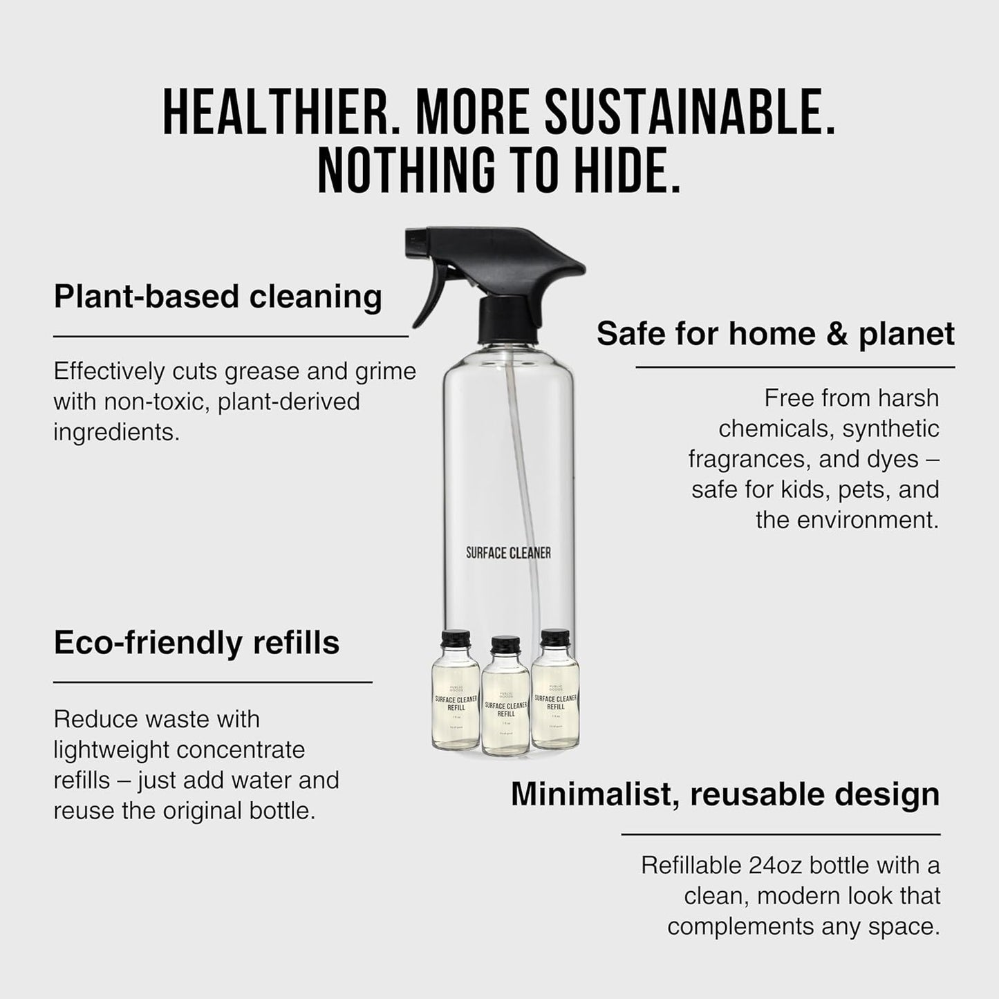 Public Goods Multi Surface Cleaner Refill & Glass Spray Bottle | All Purpose Cleaner Refill for Floors, Tile, Countertops | Multi Purpose | Scented w/Jasmine Essential Oils | 3 Pack - 24 Oz Diluted