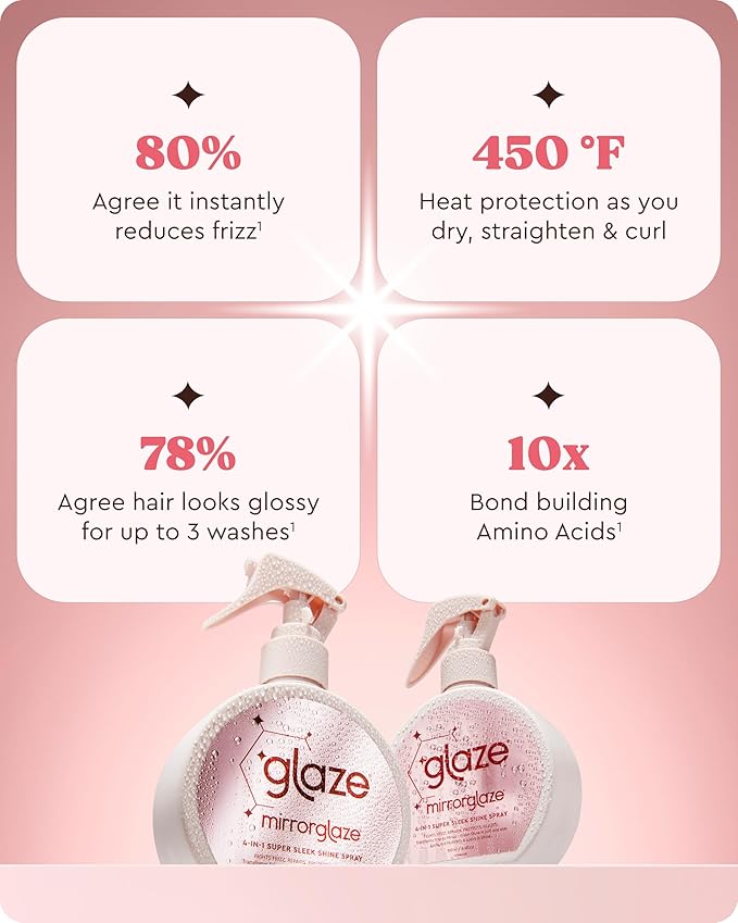 glaze MirrorGlaze Super Sleek Hair Shine Spray – Transforms Frizz to Glass-Like Shine, Protects from Heat, Blocks Humidity + Repairs Bonds – 6.4 oz