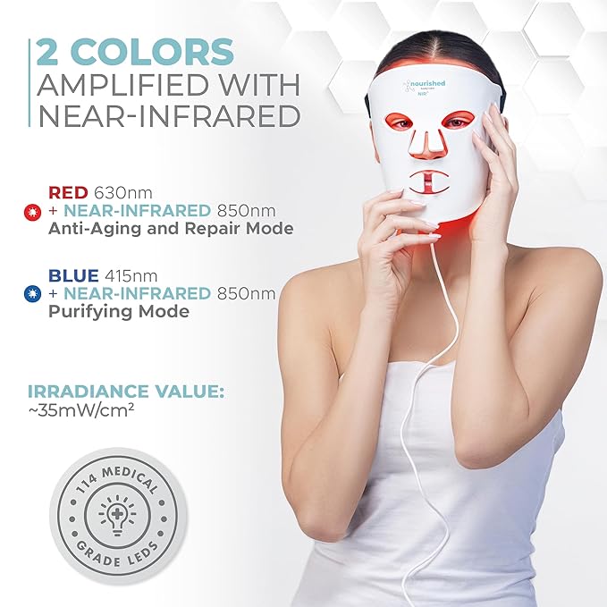 Portable LED Face Mask with Near-Infrared - Blue, Red Light Therapy for Face - 114 LEDs - Skincare Tool for Wrinkles, Anti-Aging
