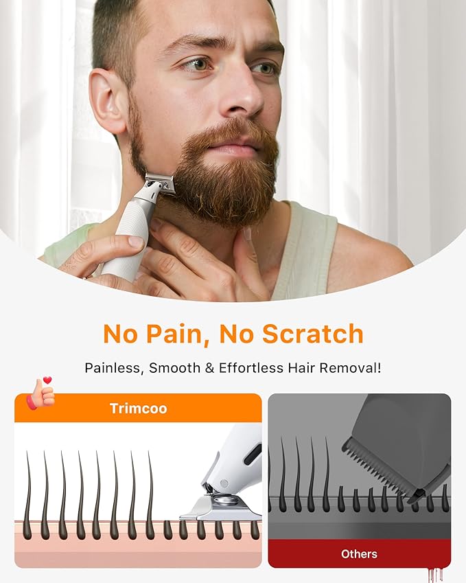 New 2 in 1 Body & Nose Hair Trimmer - Electric Beard Razor for Men, All-in-One Groomer with Magnetic Nose Hair Head, Waterproof Wet/Dry Use, Groin/Ball Shaver, USB-C Fast Charging,White(Solo)