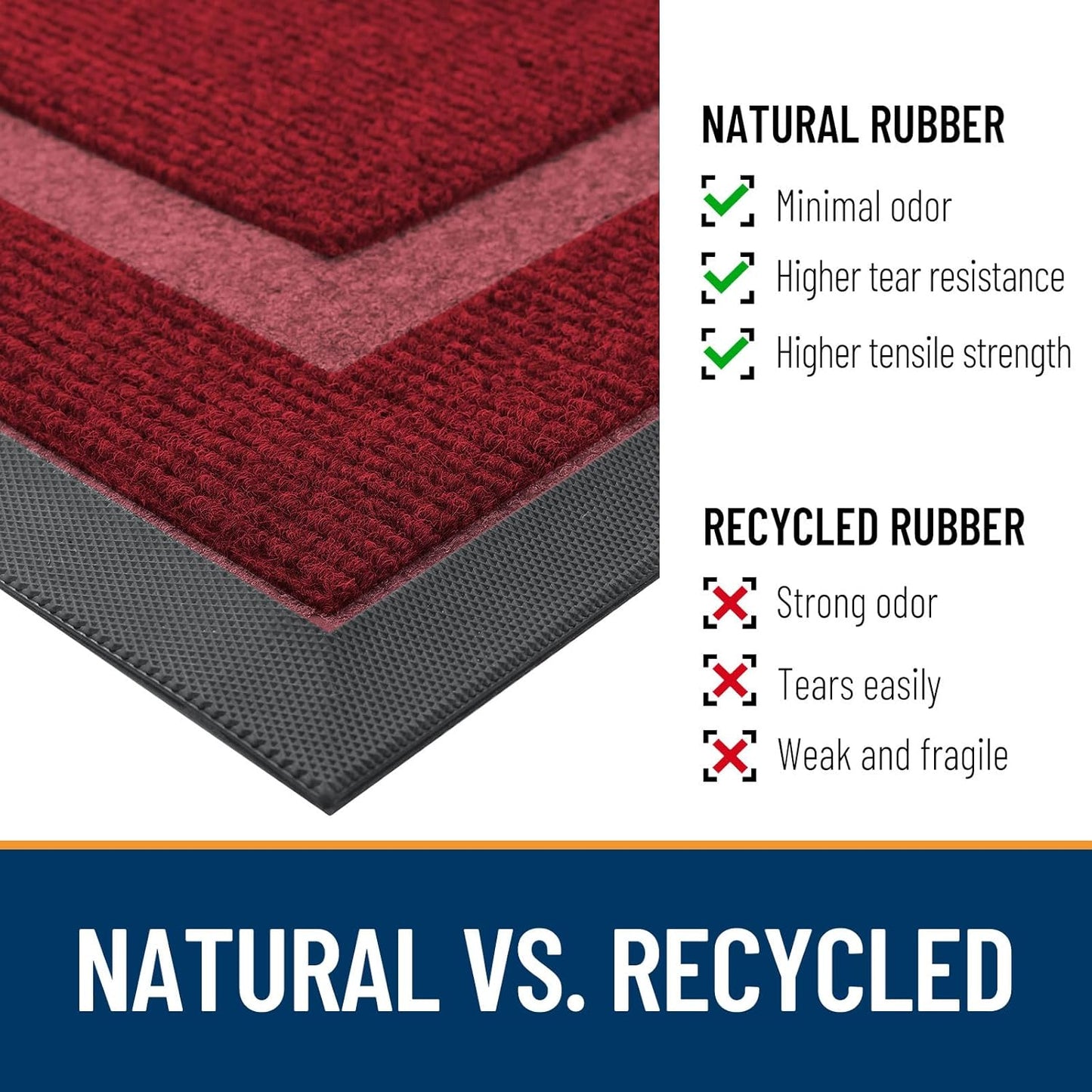 OLANLY Front Door Mat Indoor Outdoor Entrance, Waterproof All-Season, All-Weather Doormat, Sturdy Natural Rubber, Fade Resistant, Low Profile, Easy Clean Patio Porch Entryway Mat, 71x23, Wine Red