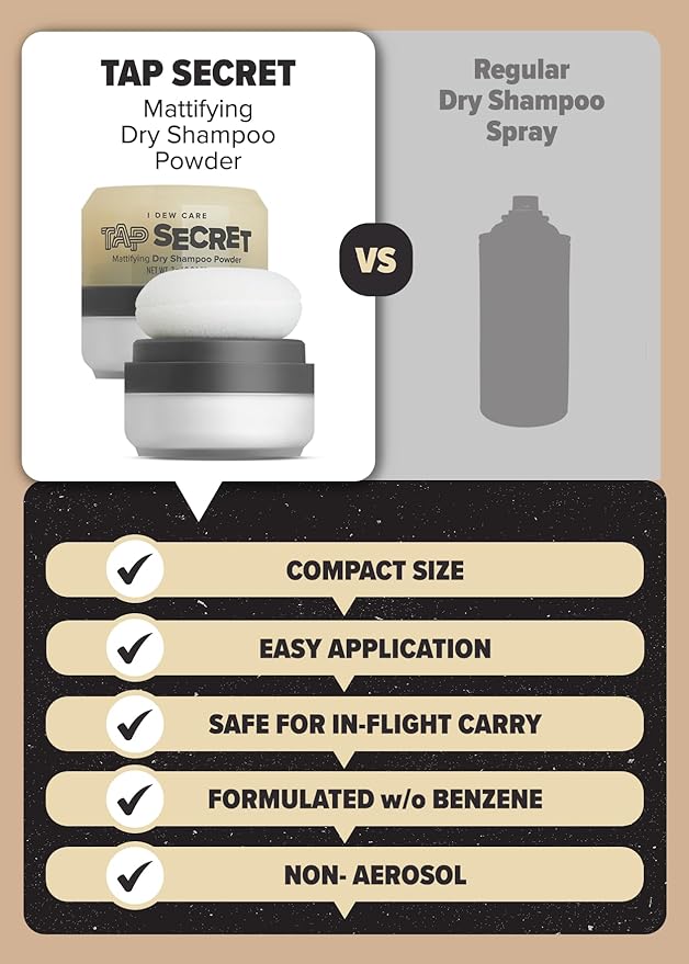 I DEW CARE Dry Shampoo Powder - Tap Secret Orignal + Refill 2 Pack | With Black Ginseng, Non-aerosol, Benzene-free, Mattifying Root Boost, No White Cast, Travel Size, Hair Volume
