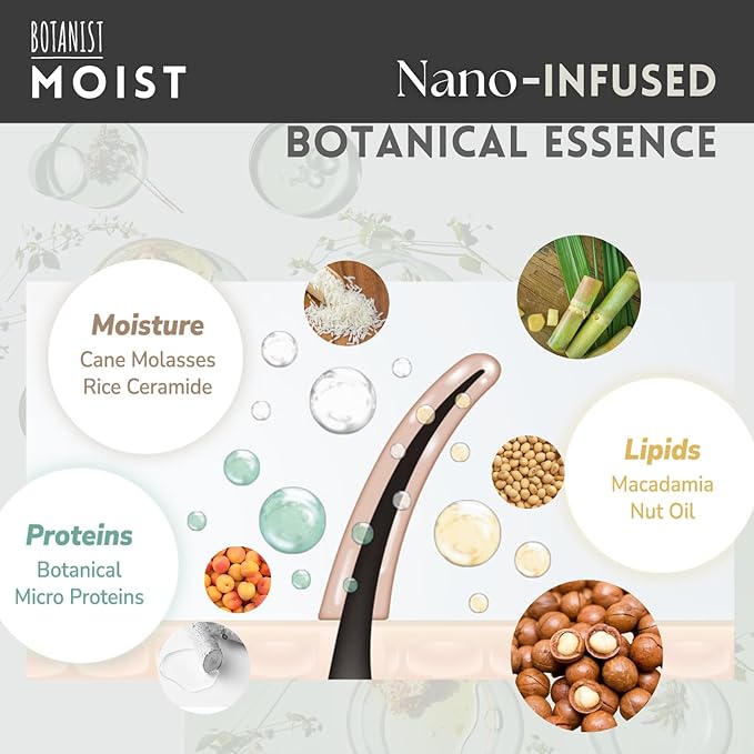 BOTANIST Hydrating Shampoo for Dry Hair, Organic Shampoo for Women & Men by Botanical Protein, Collagen, Natural Keratin, Hyaluronic Acid & Ceramide from Japan, Paraben & Sulfate Free 15.5 Fl Oz MOIST