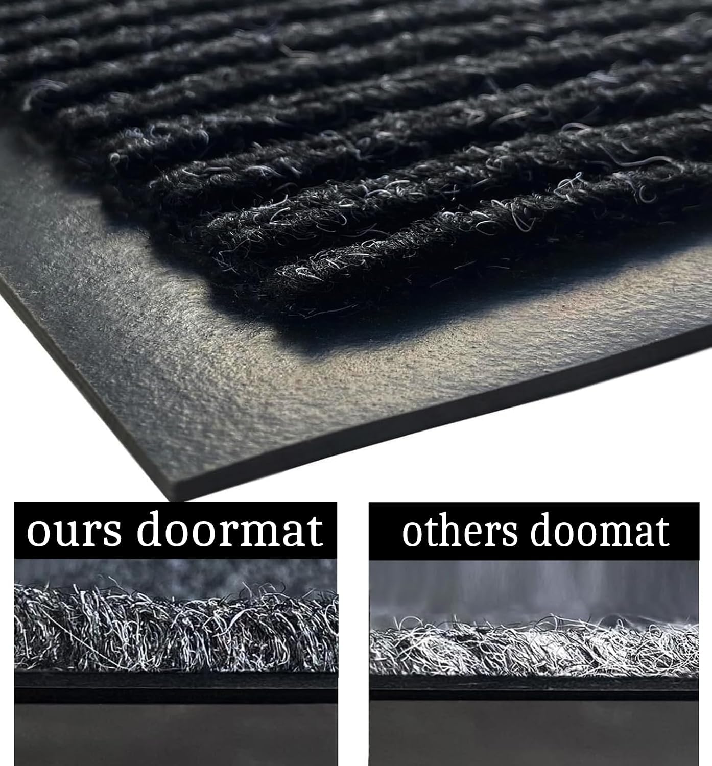 SRDDQLC Door Floor Mat Commercial Grade Large Size Heavy Duty Tough Entry Collection Slip Skid Entrance Mat with Rubber Backing Low Profile and Easy to Clean Indoor Outdoor Rug,3x5FT,Black