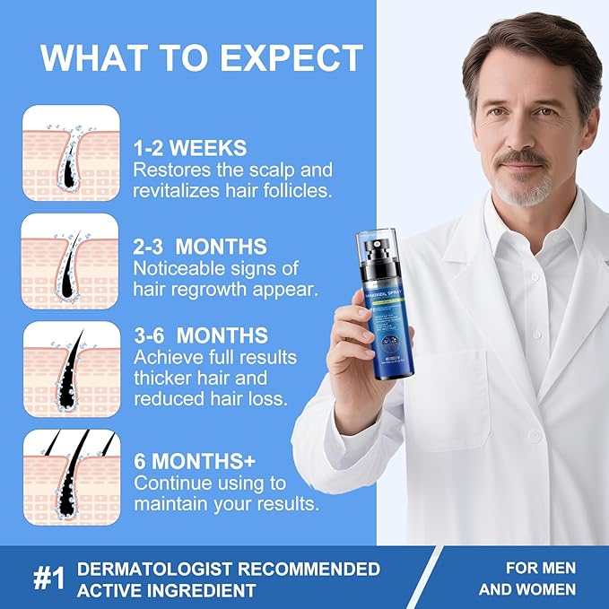 5% Minoxidil Spray for Men and Women-7 pack, Infused with Biotin, Beard Growth, Extra Strength Treatment to Combat Hair Loss and Thinning, and Fuller Hair & Beard (11 Month Supply, Extra Strength)