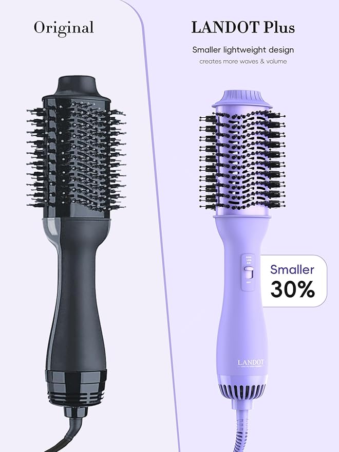 LANDOT Hot Hair Blow Dryer Brush: One-Step HairDryer Styler and Volumizer - Heated Air Brush Straightener with Negative Ion Ceramic Titanium Oval Barrel for Fast Styling & Smooth Frizz-Free Blowout