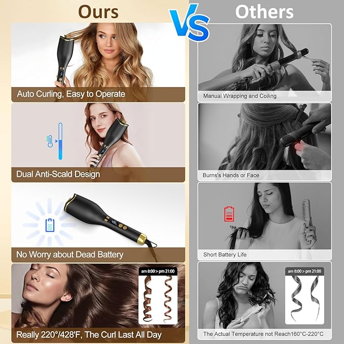 Automatic Curling Iron, Hair Curler 1" Large Slot, 4 Temperature Settings, 12s-19s Timers, Dual Voltage, Anti-Scald, Anti-Tangle, Auto Shut-Off, LCD Display, Fast Heating Easy for Use, Black