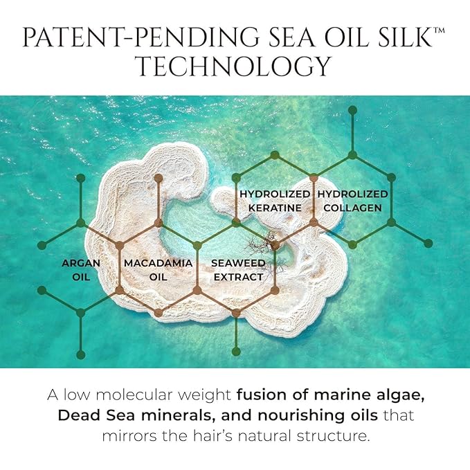 HADAT Liquid Silk Treatment – Premium Hair Mask for Dry Damaged Hair - Deep Conditioning Hair Mask with Macadamia, Argan Oil – Hydrating, Repair & Shine – Made in Israel – 10.1 Fl Oz