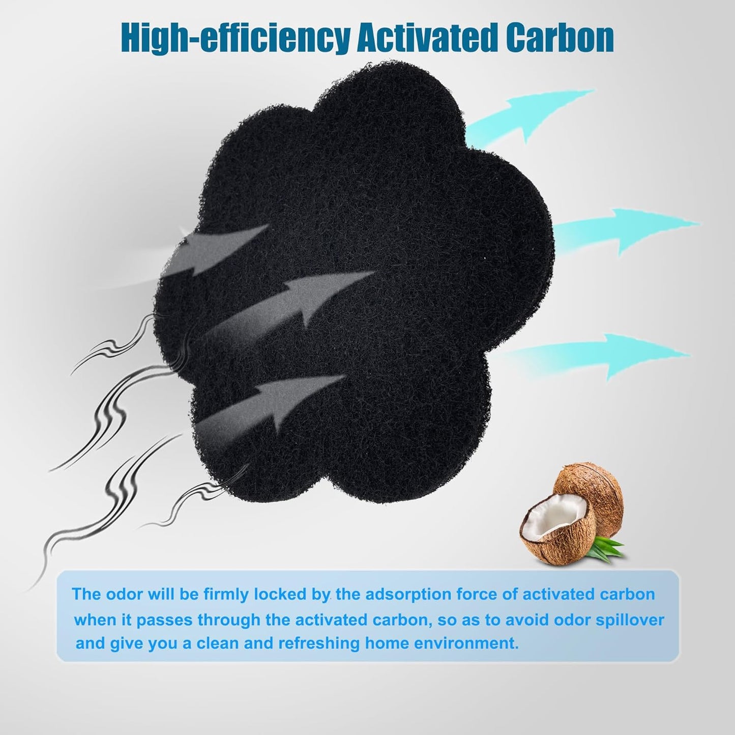 12-Pack Universal Trash Can Odor Absorbing Filters, Activated Charcoal Deodorizer for Trash Cans, Compost Buckets, Countertop and Recycle Bins (Flower)