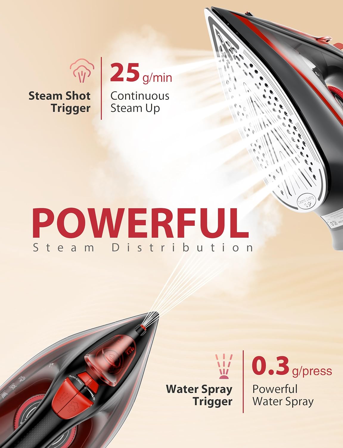 Irons Steamer for Clothes, Non-Stick Ceramic Soleplate, 500 Microsteam Holes, Powerful Steam Iron, Lightweight, Auto shutoff, Self-Cleaning, 12.31oz Water Tank Ironing Clothes for All Fabrics