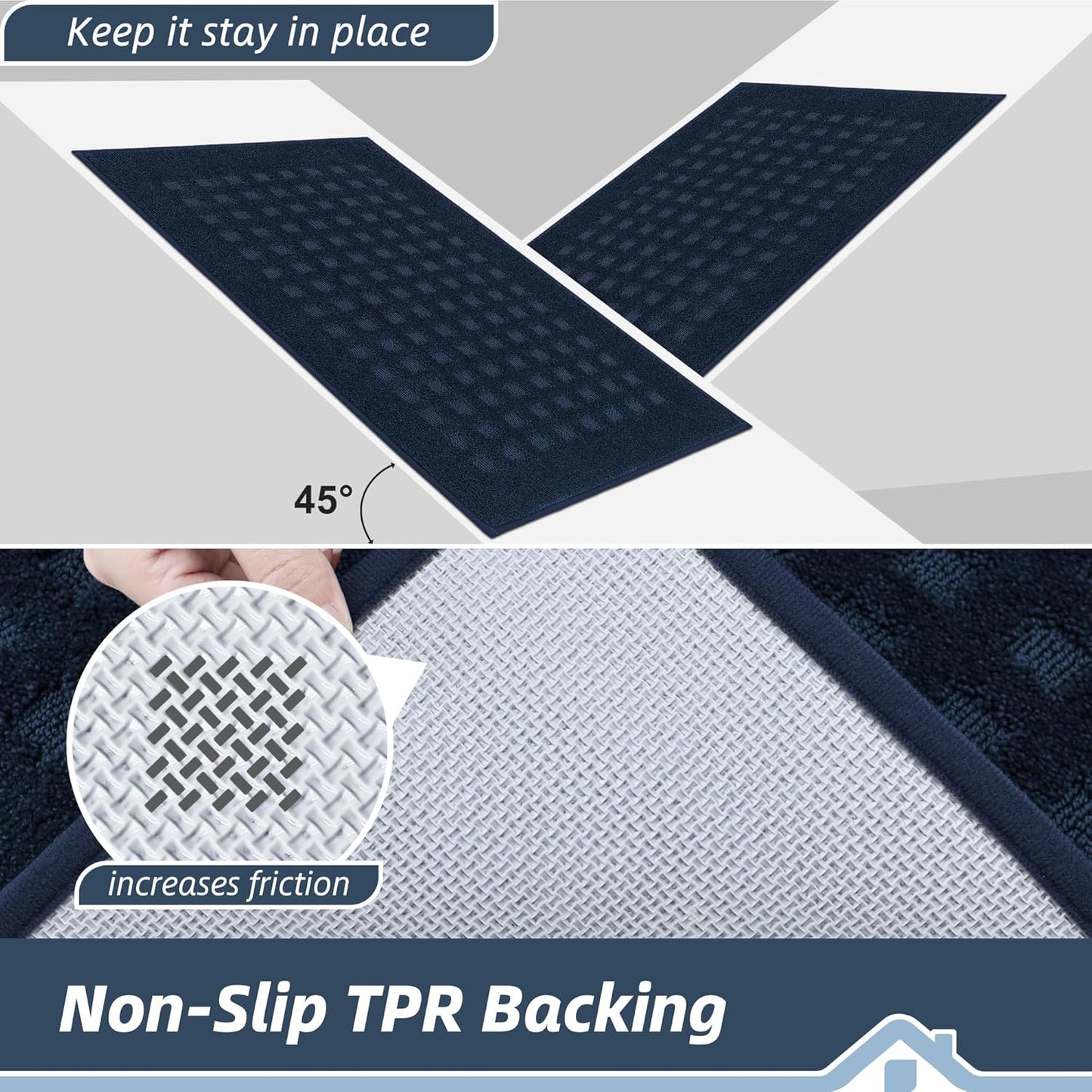 BEQHAUSE Waffle Door Mats Indoor 36"x60", Dog Mat for Muddy Paws Absorbent and Dirt Resist Floor Mats Non-Slip Washable Rugs for Entryway, Welcome Mat for Front Back Door, Muddy Wet Shoes, Navy Blue