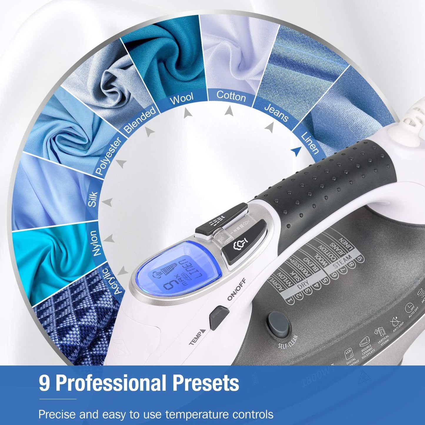 BEAUTURAL 1800-Watt Steam Iron with Digital LCD Screen, Double-Layer and Ceramic Coated Soleplate, 3-Way Auto-Off, 9 Preset Temperature and Steam Settings for Variable Fabric Gray
