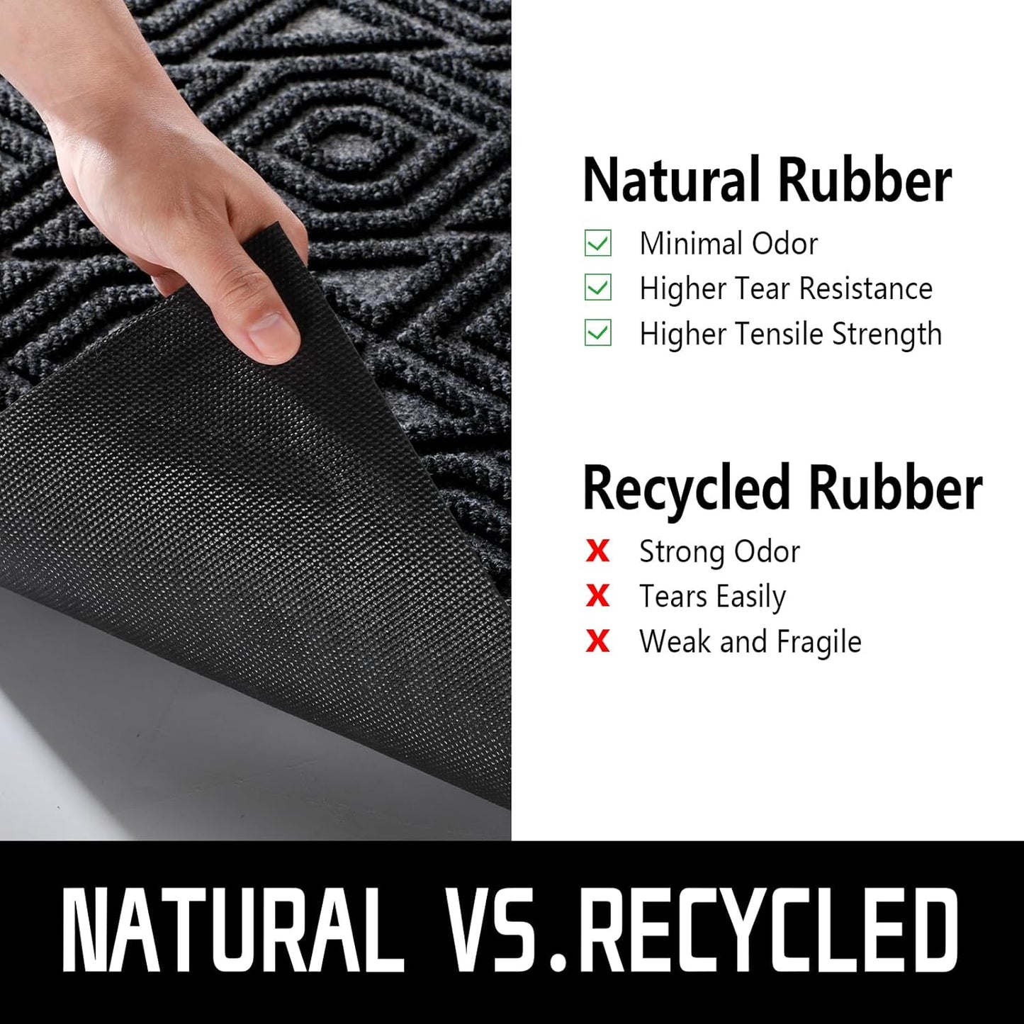 Yimobra Door Mat, Outdoor Indoor Entrance Welcome Mat, Heavy Entry Front Door Mat, Stain & Fade Resistant, Low Profile, Sturdy Rubber, Easy Clean Patio Floor Mat, Waterproof, 47 x 32, Black