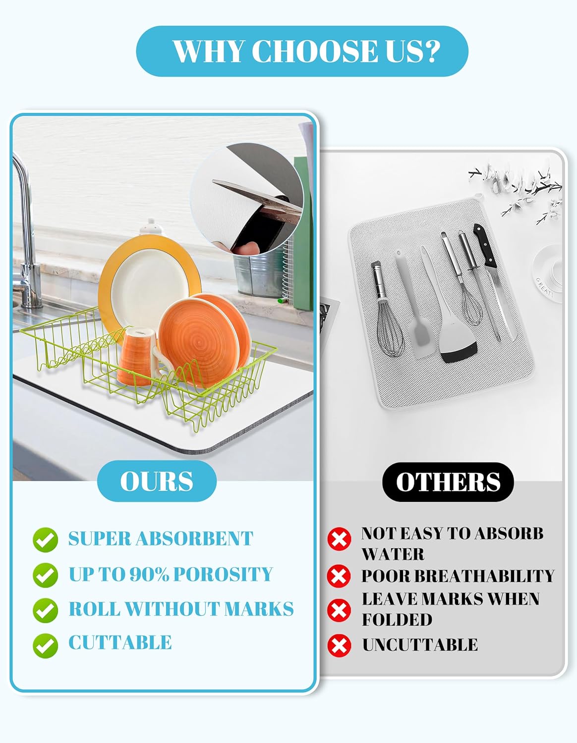 Dish Drying Mat for Kitchen Counter, 12"x19" Dish Drying Pad with Non-slip Rubber Backed, Hide Stain Anti Absorbent for Kitchen Counter, Drying Mat for Coffee Machine Dish Rack (Light Grey)